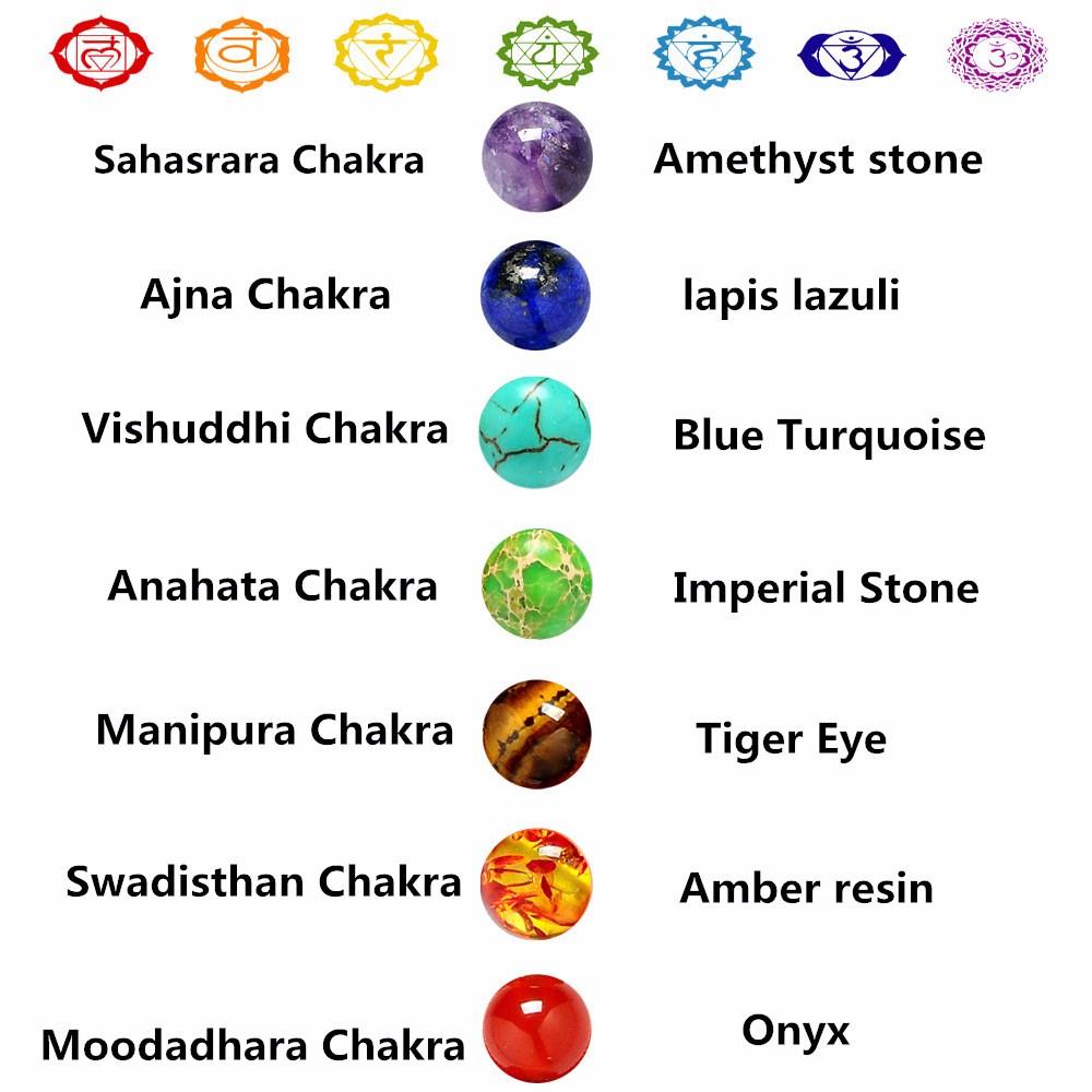 Strand Bracelets - 7 Chakra Lava Stone W/ Hamsa